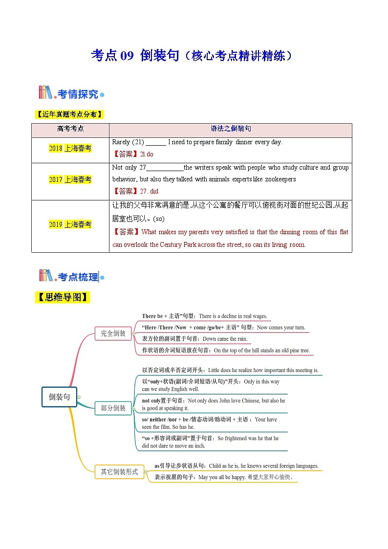 新高考英语一轮复习核心考点精讲精练考点09 倒装句（含解析）第1页
