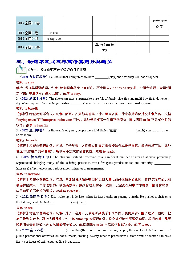 新高考英语一轮复习专题01 语法填空之动词不定式100题（练案）（含解析）02