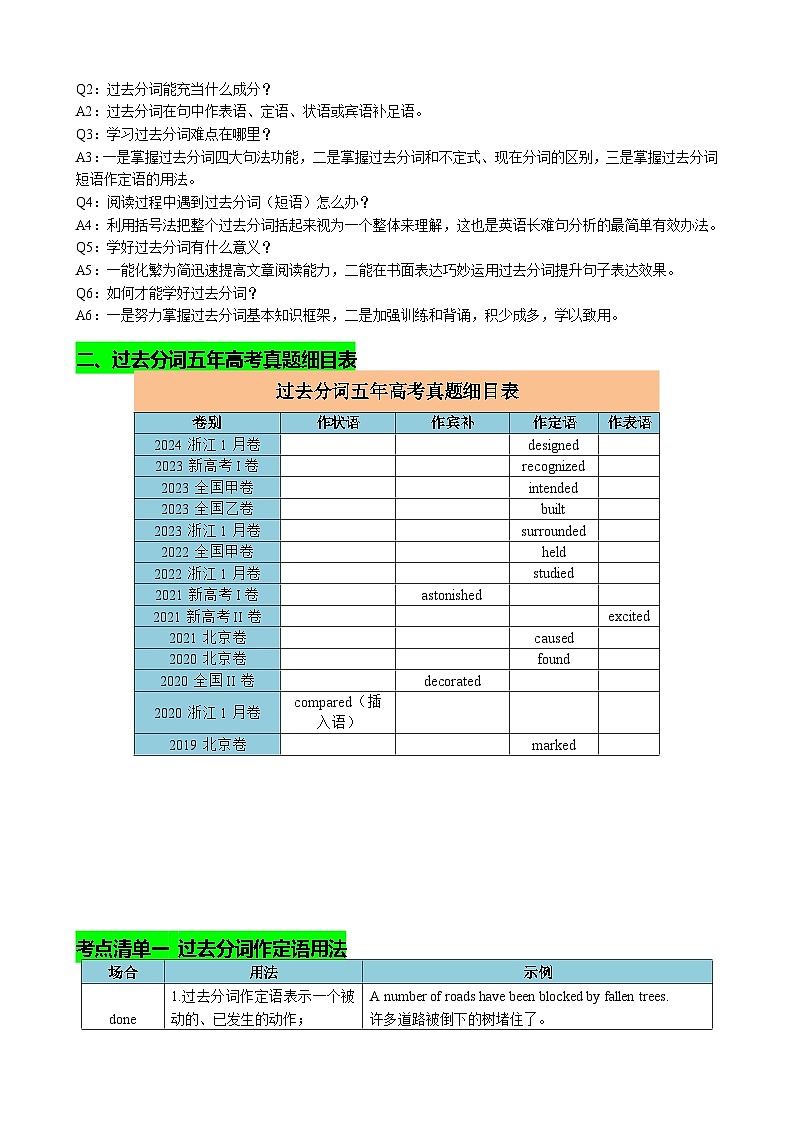 新高考英语一轮复习专题04 过去分词七大典型用法（讲案）（快问快答+考点细目+精讲精练+真题分类+作文升格+原创语填）（含解析）02