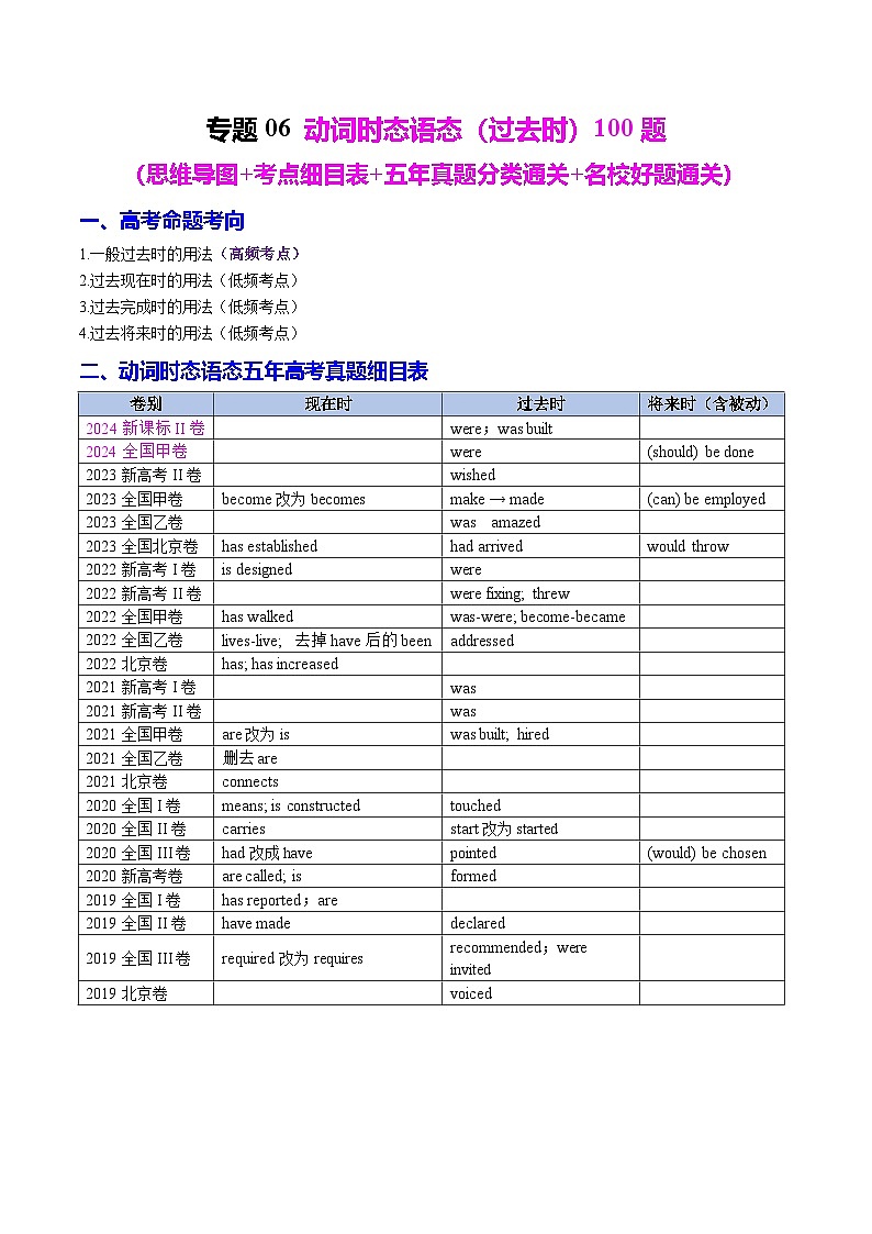 新高考英语一轮复习专题06 动词时态语态（过去时）100题（练案）（含解析）01
