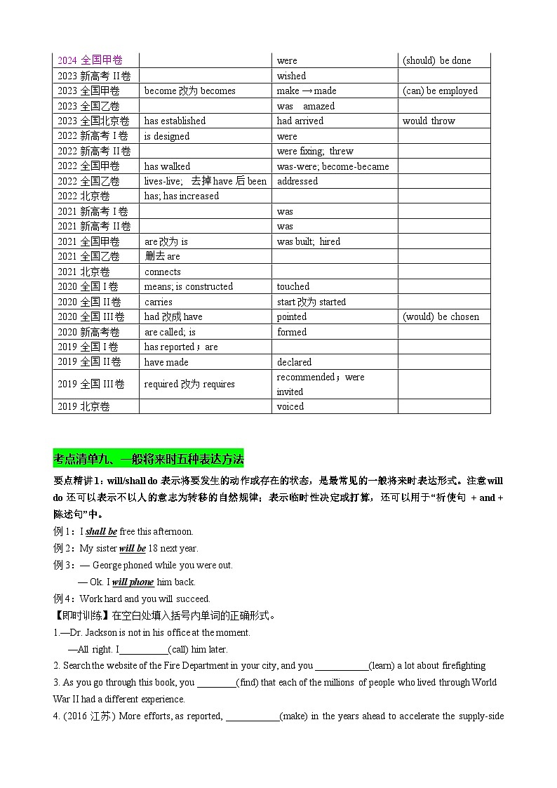 新高考英语一轮复习专题07 动词时态语态(将来时+被动语态)（讲案）（含解析）02