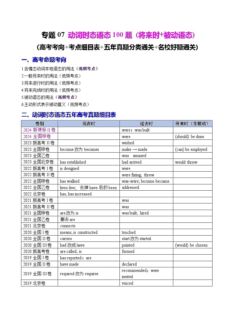 新高考英语一轮复习专题07 动词时态语态100题 (将来时+被动语态)（练案）（含解析）01