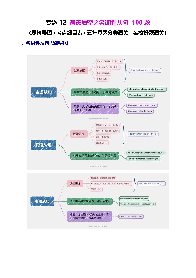 新高考英语一轮复习专题12 语法填空之名词性从句100题（练案）（含解析）01