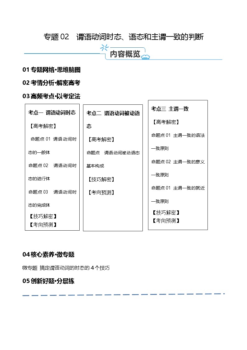 新高考英语二轮复习高频考点追踪与预测专题02 谓语动词时态、语态和主谓一致的判断 （讲义）(解析版）第1页