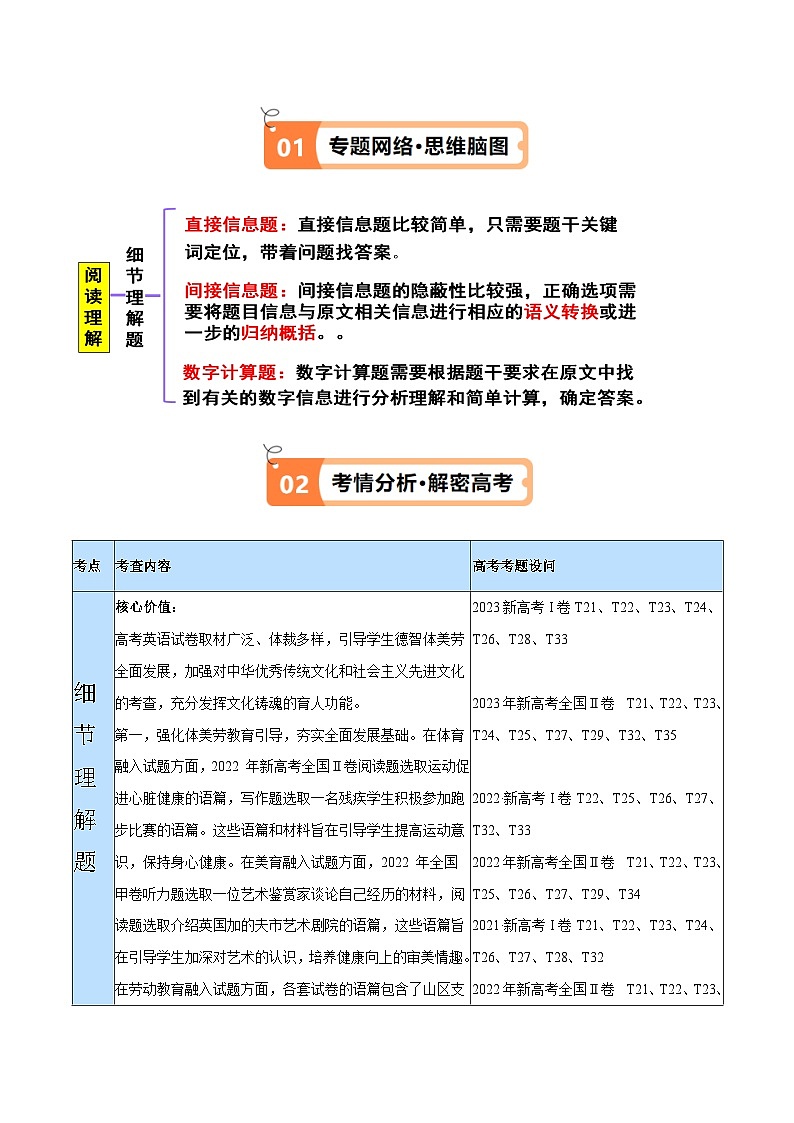 新高考英语二轮复习高频考点追踪与预测专题07 细节理解题 （讲义）(解析版)第2页