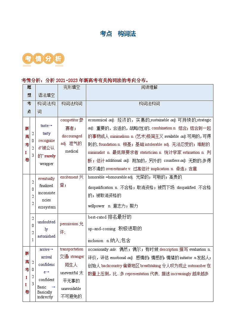 新高考英语二轮复习讲练测专题05  构词法（讲义）（2份打包，原卷版+解析版）02