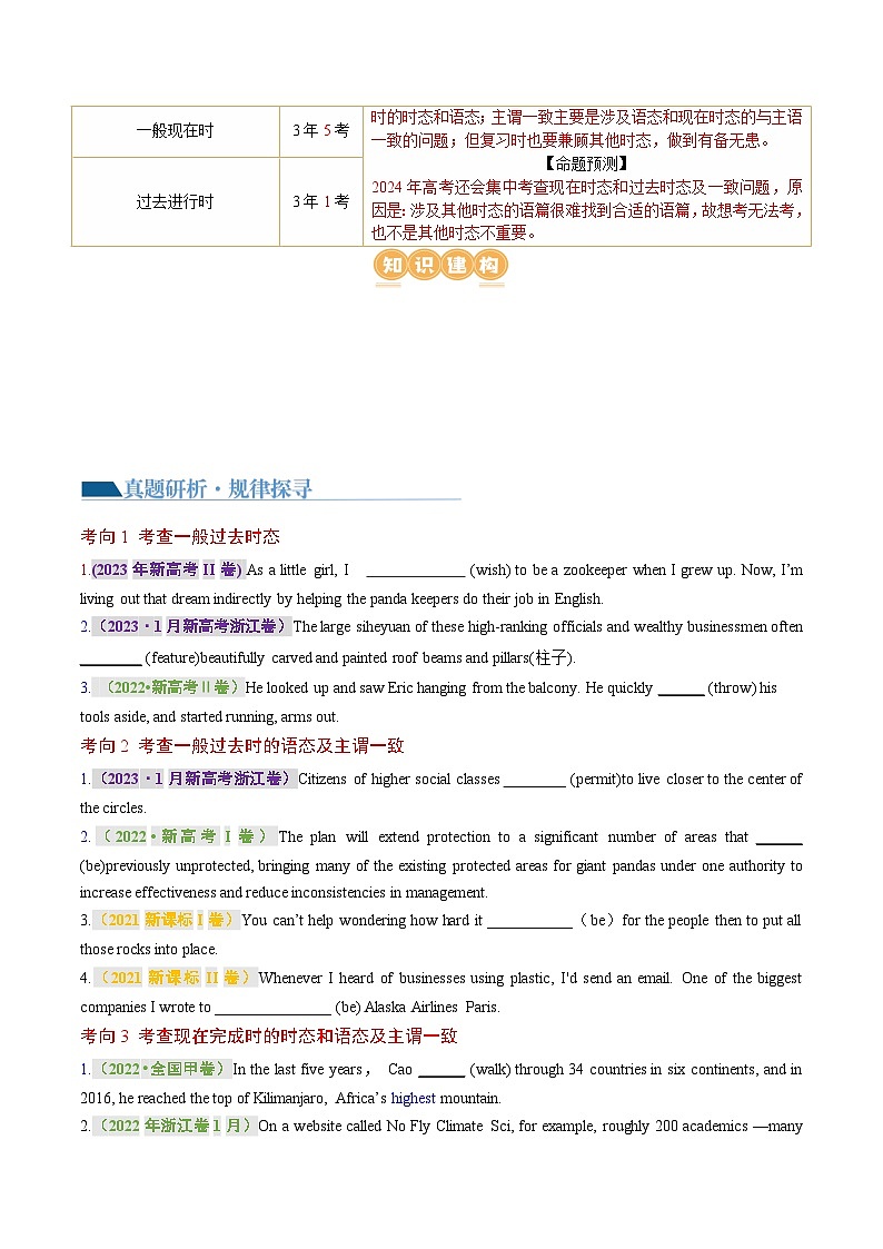 新高考英语二轮复习讲练测专题08  动词的时态和语态及主谓一致（讲义）（2份打包，原卷版+解析版）03