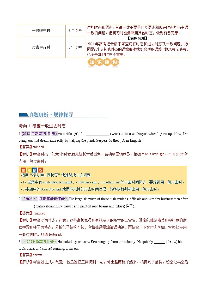 新高考英语二轮复习讲练测专题08  动词的时态和语态及主谓一致（讲义）（2份打包，原卷版+解析版）03