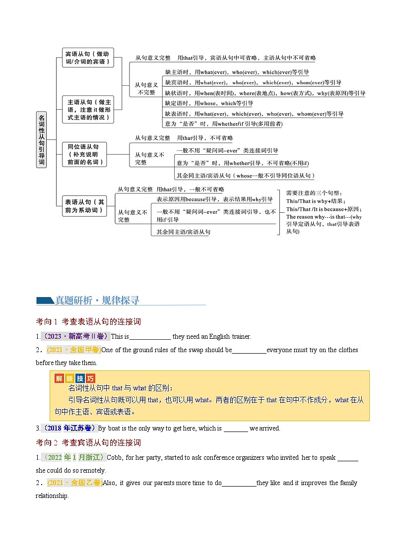 新高考英语二轮复习讲练测专题11  名词性从句（讲义）（2份打包，原卷版+解析版）03