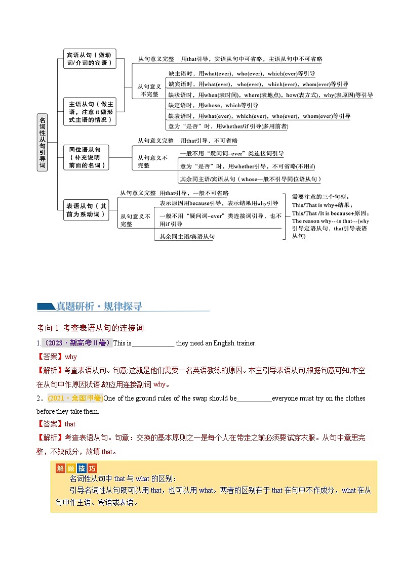 新高考英语二轮复习讲练测专题11  名词性从句（讲义）（2份打包，原卷版+解析版）03