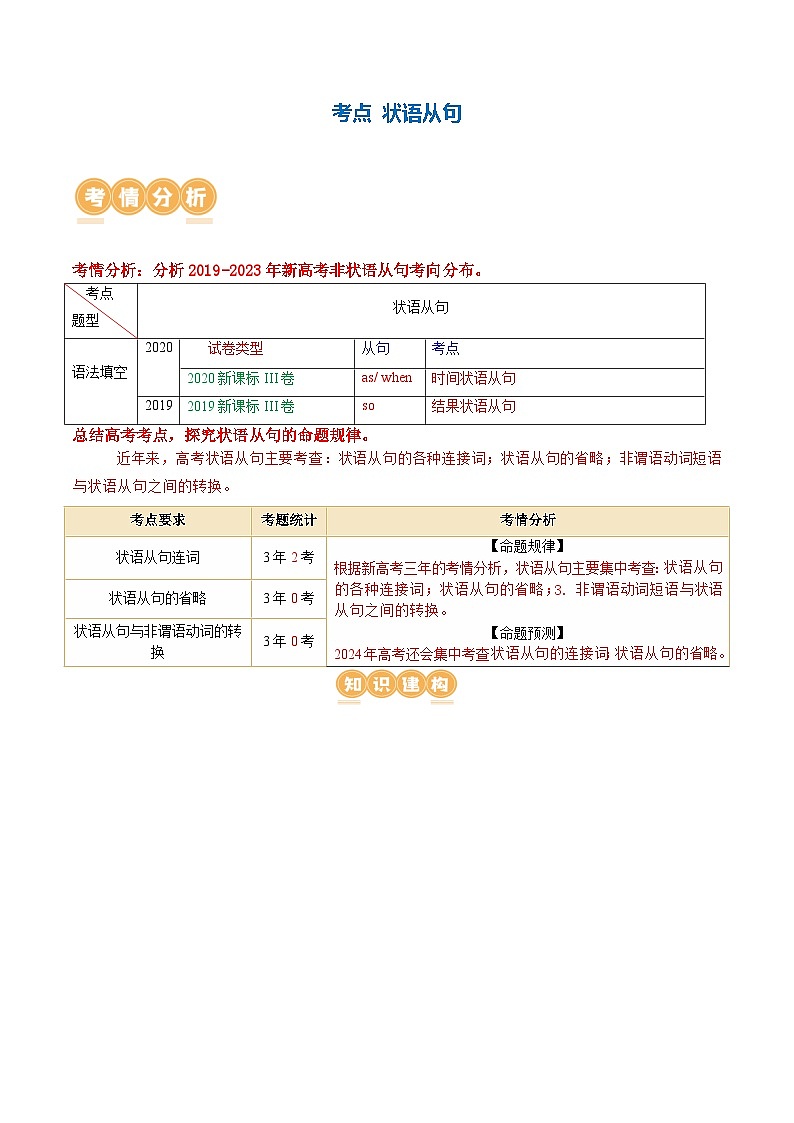 新高考英语二轮复习讲练测专题13  状语从句（讲义）（2份打包，原卷版+解析版）02