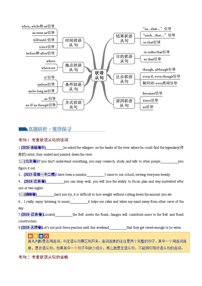 新高考英语二轮复习讲练测专题13  状语从句（讲义）（2份打包，原卷版+解析版）03