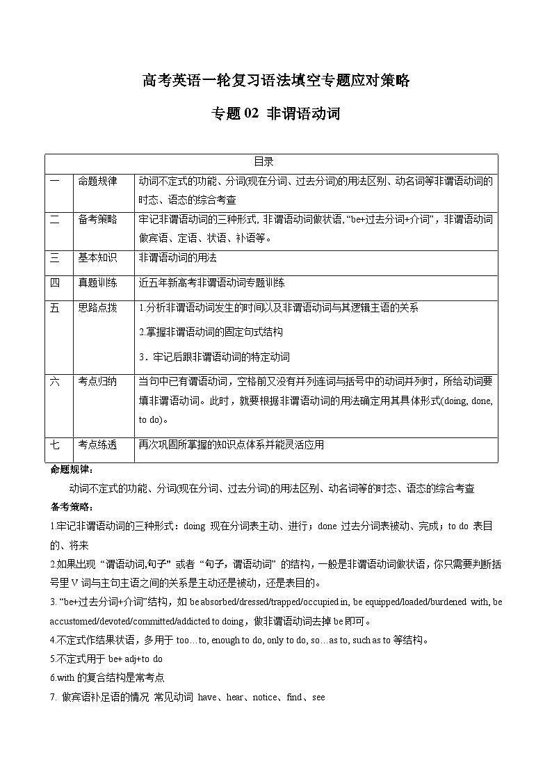新高考英语一轮复习语法填空专题02   非谓语动词（原卷版）第1页