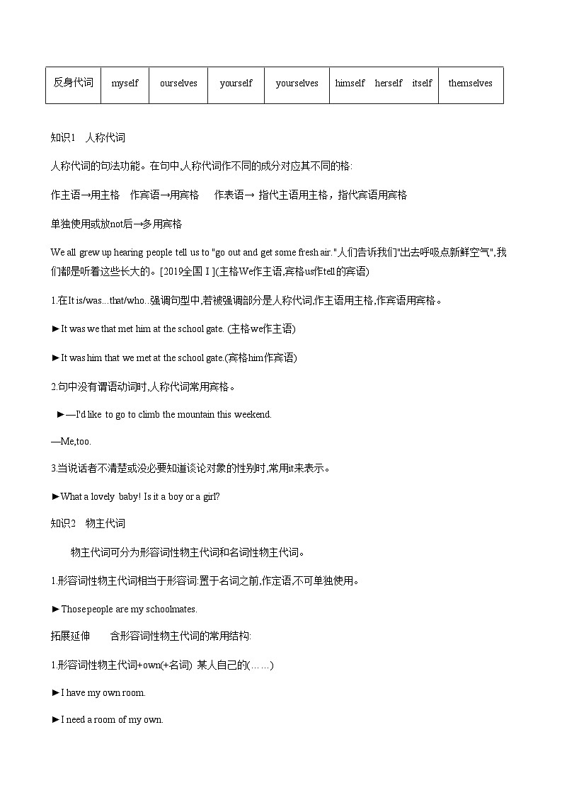 新高考英语一轮复习语法填空专题06  代词  (解析版）第3页