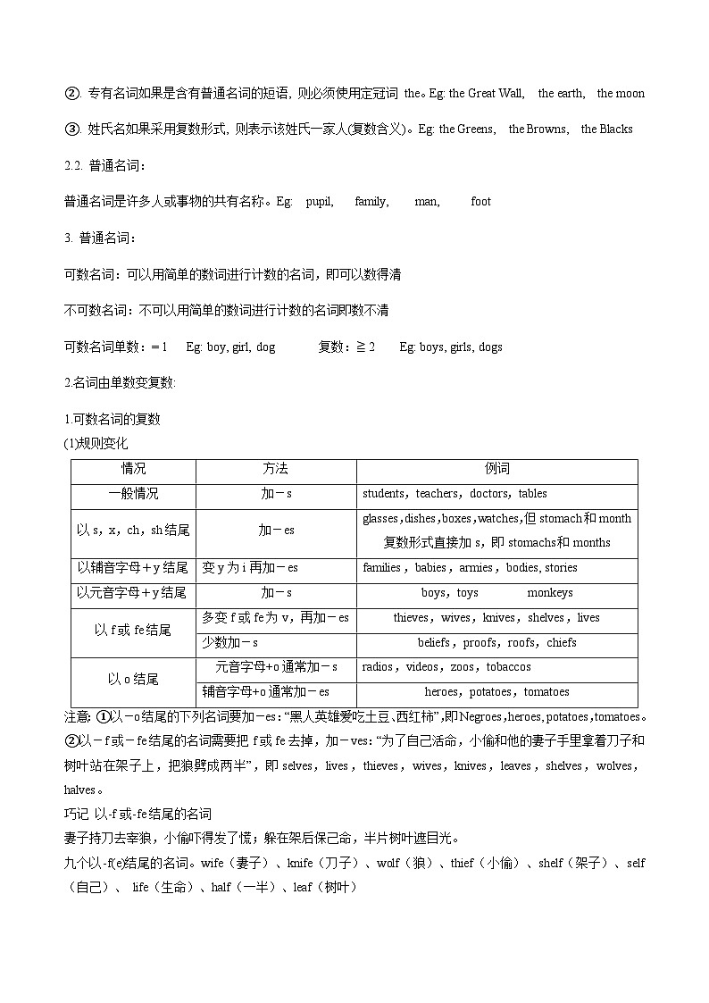 新高考英语一轮复习语法填空专题09 名词的复数形式 (解析版)第2页