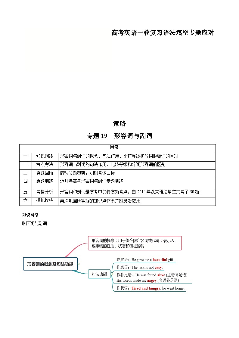 新高考英语一轮复习语法填空专题19  形容词与副词  (原卷版)第1页