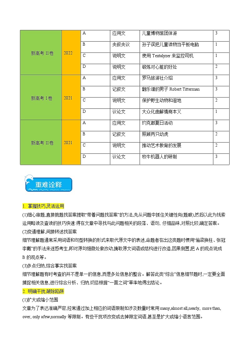 新高考英语三轮冲刺重难点练习重难点03 阅读理解细节理解题（2份打包，原卷版+解析版）02