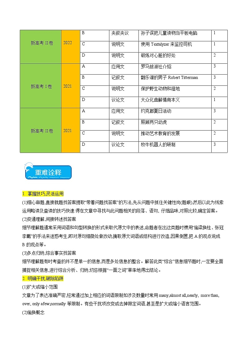 新高考英语三轮冲刺重难点练习重难点03 阅读理解细节理解题（2份打包，原卷版+解析版）02