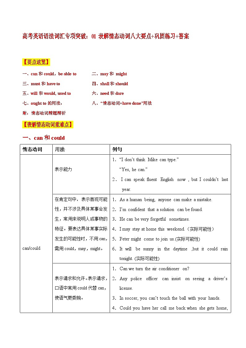 高考英语语法词汇专项突破：01表解情态动词八大要点+巩固练习+答案01