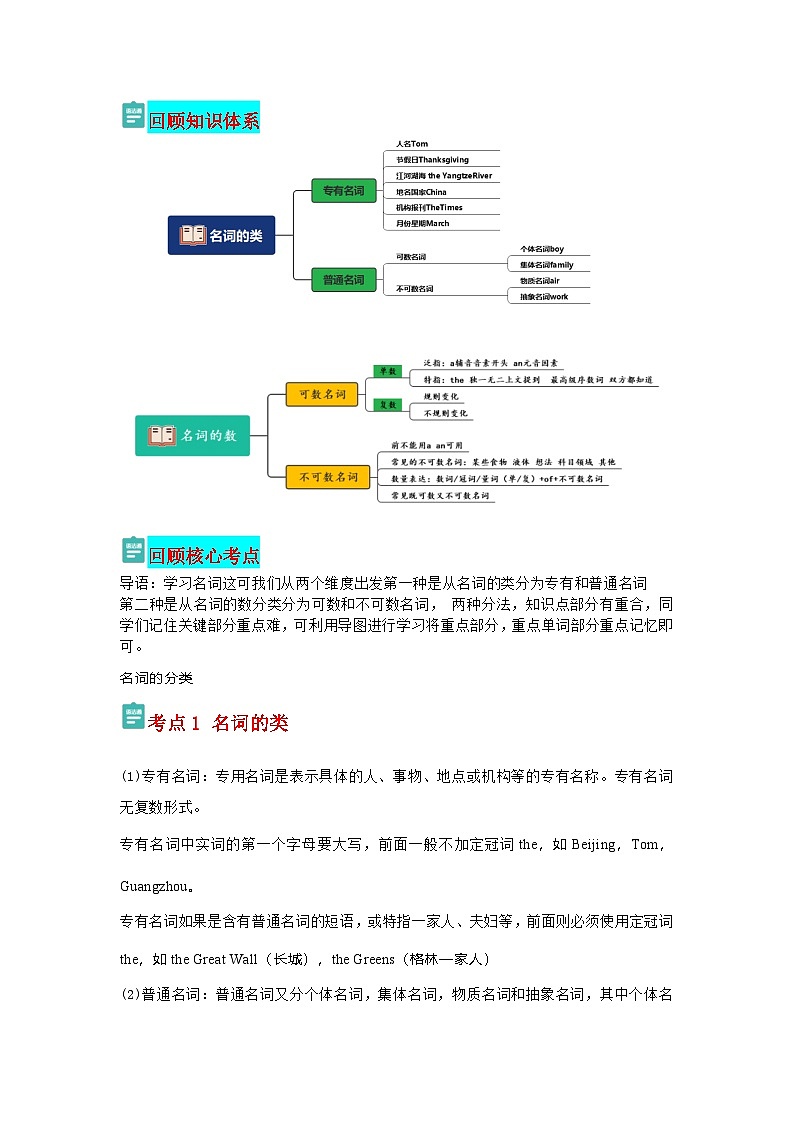 新高考英语三轮冲刺查缺补漏专题01 名词的数与词形转化（2份打包，原卷版+解析版）02