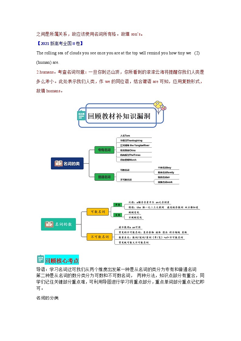 新高考英语三轮冲刺查缺补漏专题01 名词的数与词形转化（2份打包，原卷版+解析版）02