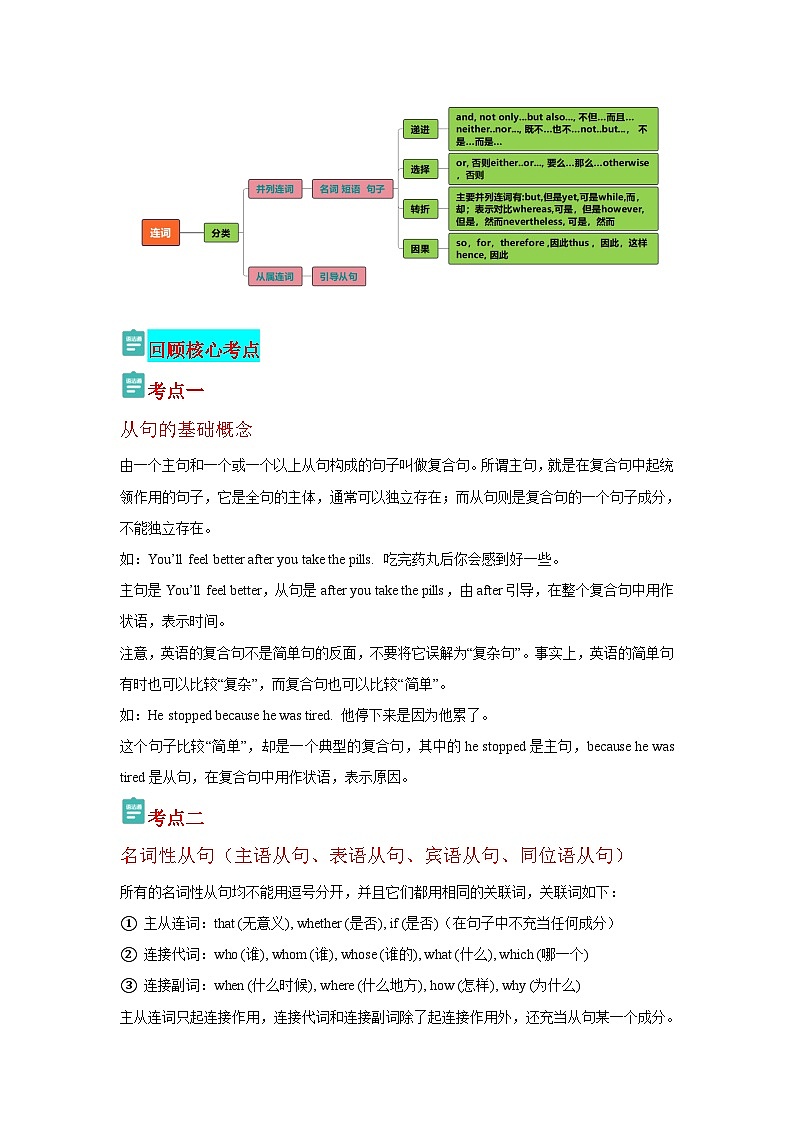 新高考英语三轮冲刺查缺补漏专题05 三大从句 并列连词（解析版)第3页
