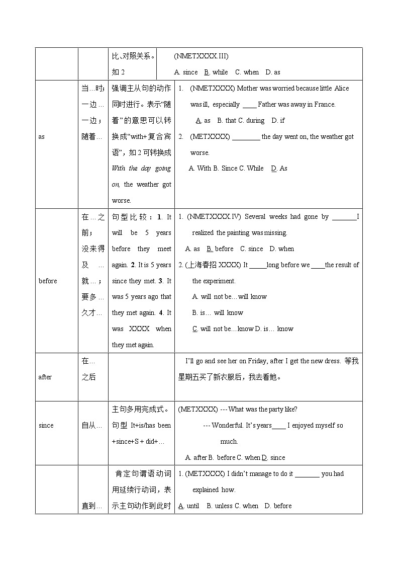 高考英语语法词汇专项突破：08状语从句考点完全解读+巩固练习+答案第2页