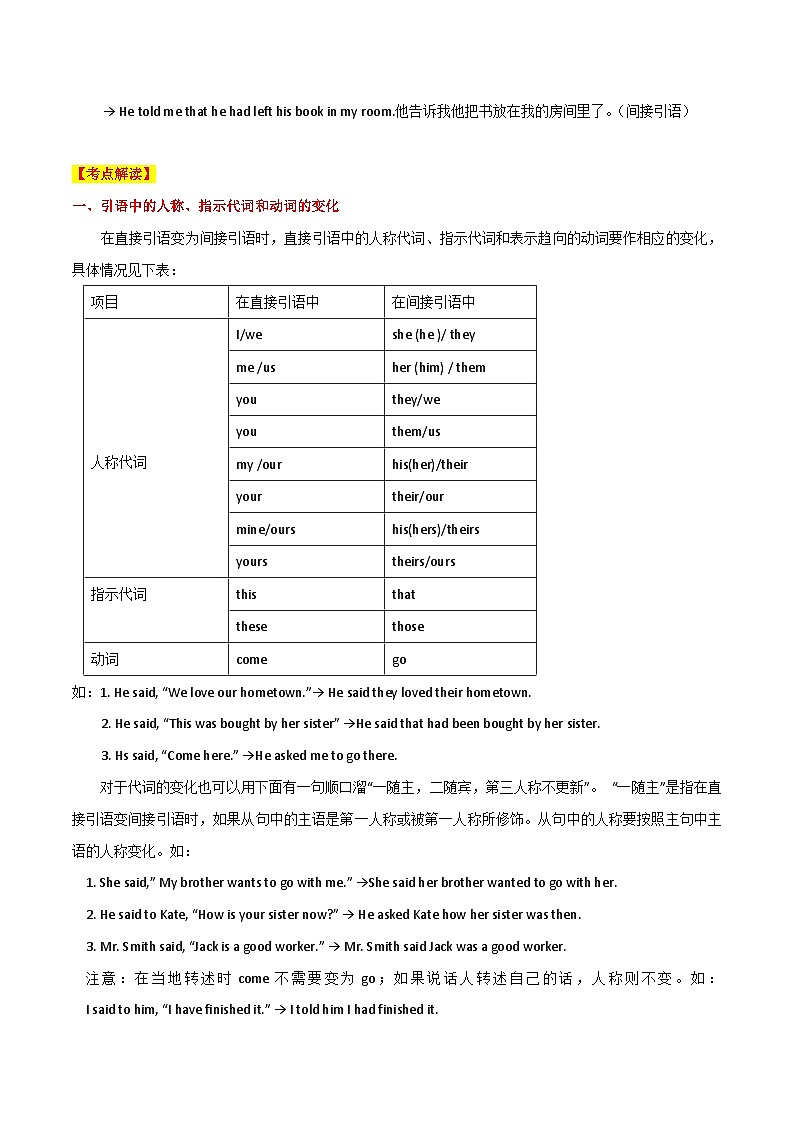 高考英语语法词汇专项突破：11直接引语和间接引语六大要点全解读+巩固练习+答案第2页