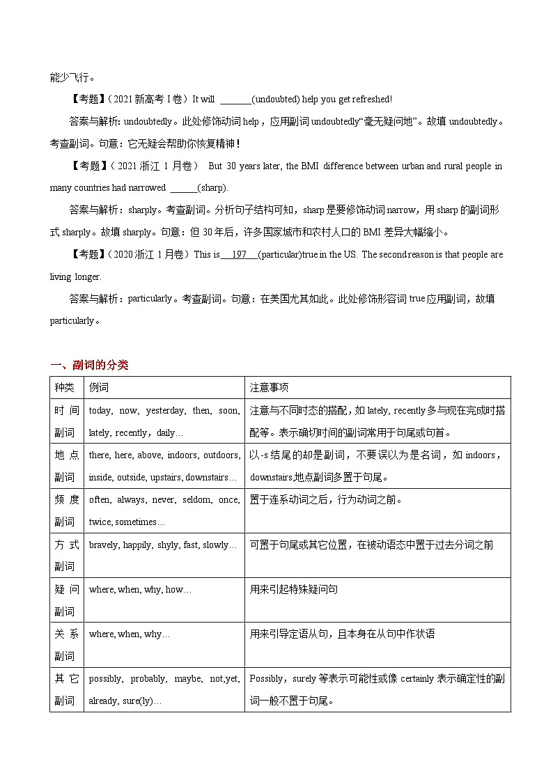 高考英语语法词汇专项突破：副词词义与功能重点难点考点“三点”全解读+巩固练习02
