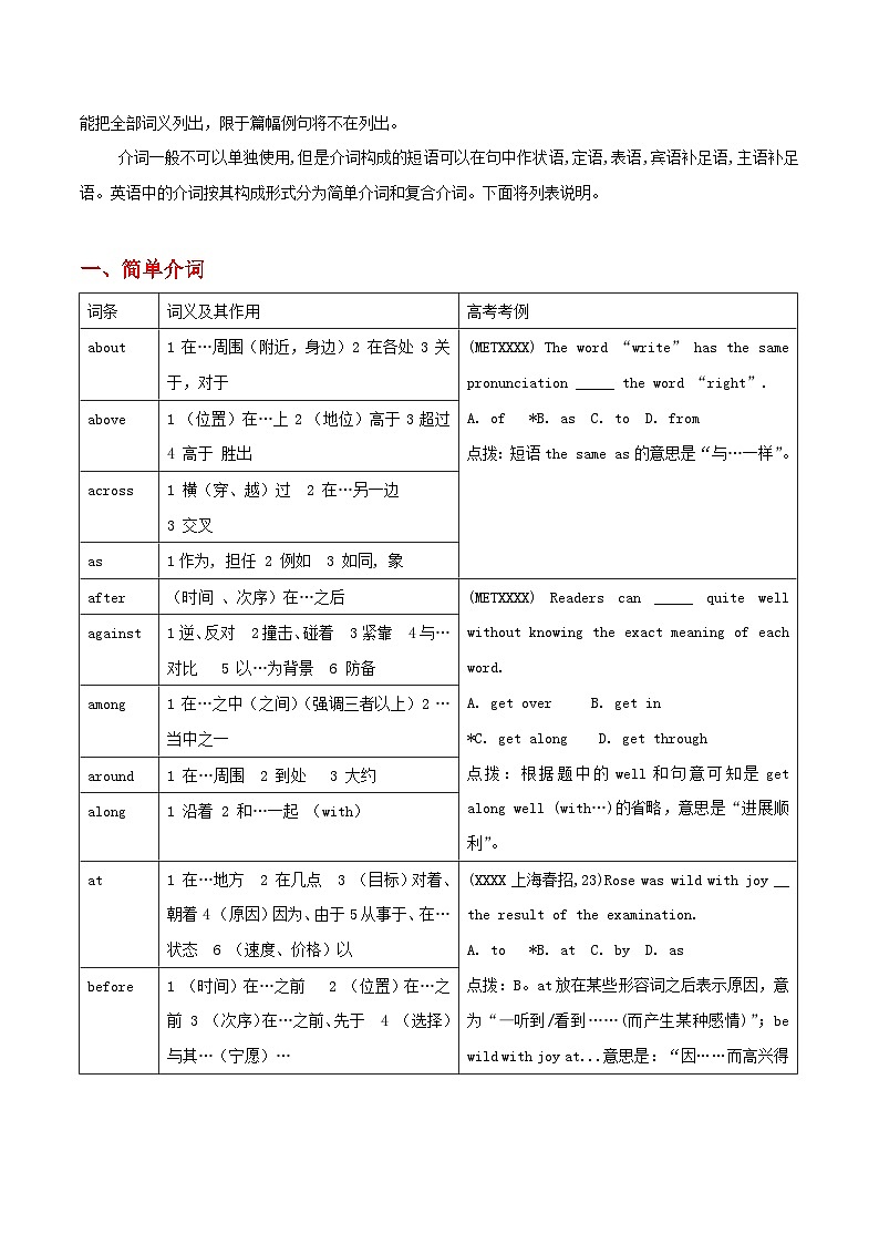 高考英语语法词汇专项突破：简单介词与复合介词全解读+巩固训练第2页