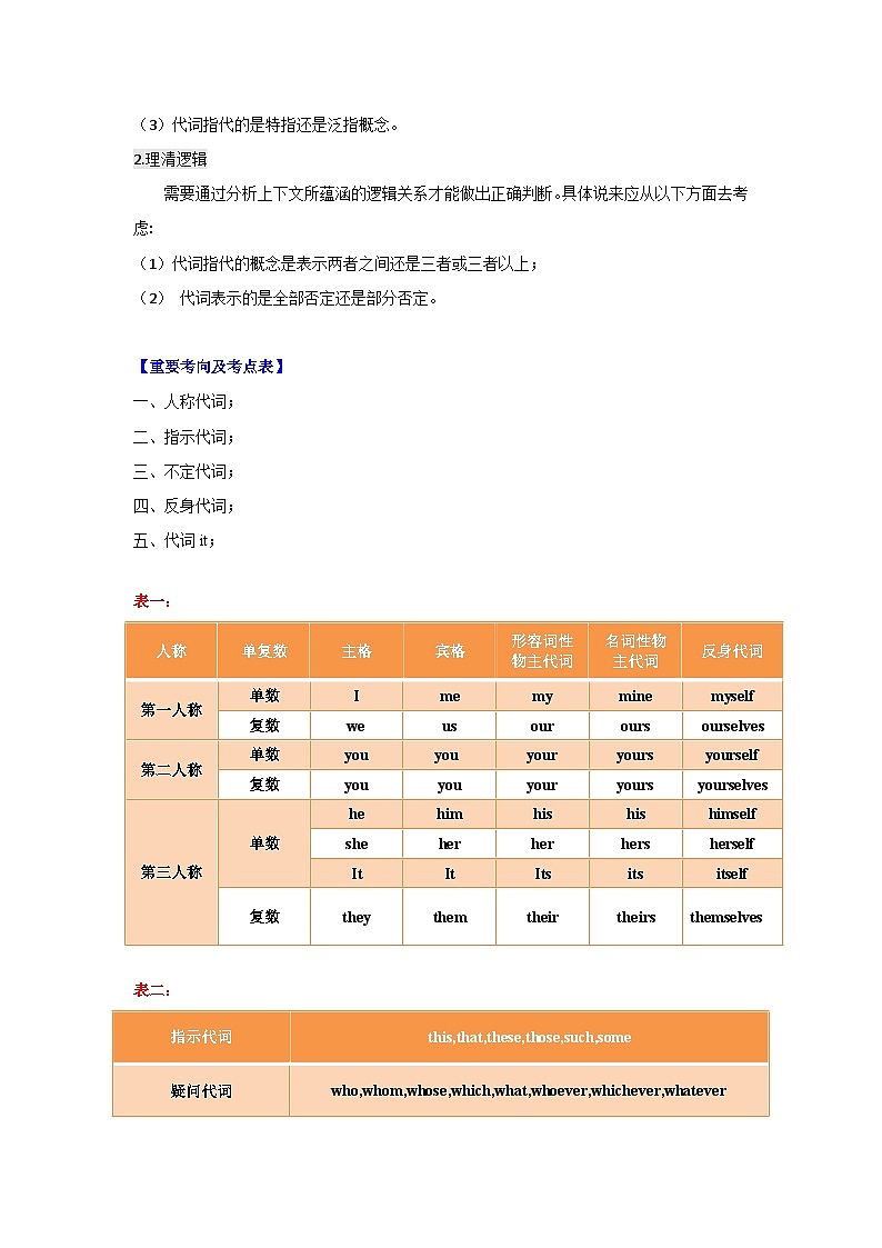 新高考英语一轮复习考点过关练考点04-代词与语法填空（原卷版）第2页