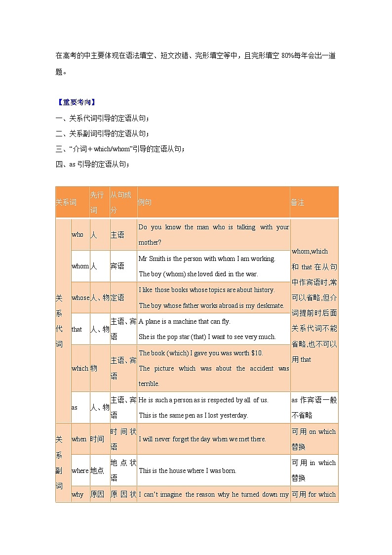 新高考英语一轮复习考点过关练考点09-定语从句与语法填空（解析版）第2页