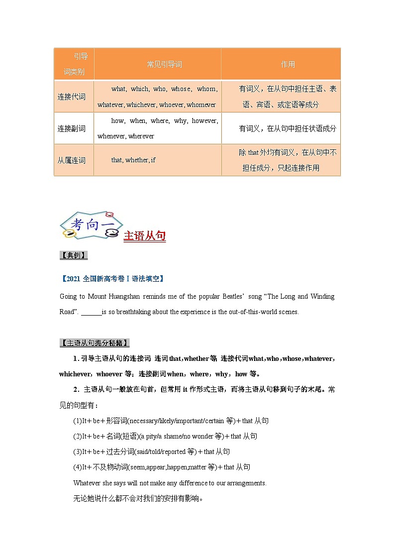 新高考英语一轮复习考点过关练考点10-名词性从句与语法填空（原卷版）第2页