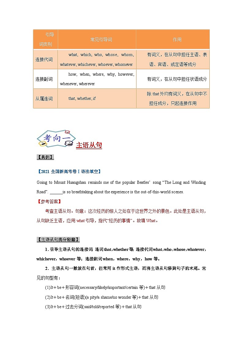 新高考英语一轮复习考点过关练考点10-名词性从句与语法填空（解析版）第2页
