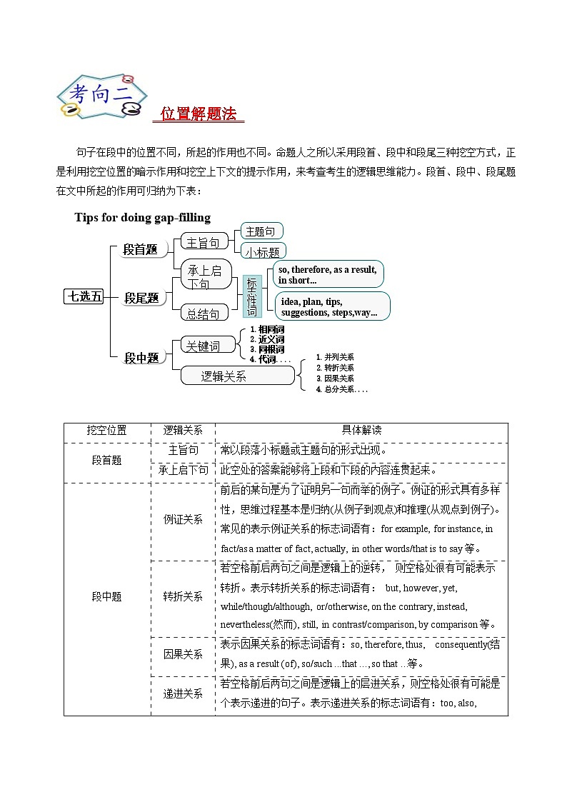 新高考英语一轮复习考点过关练考点19 记叙文类七选五（解析版）第3页