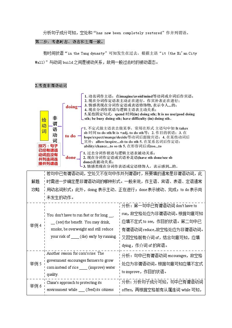 新高考英语一轮复习考点过关练考点22 语法填空之有提示词（原卷版）第3页