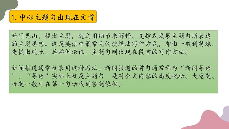 新高考英语二轮复习专题突破课件专题02 阅读理解主旨大意题第4页