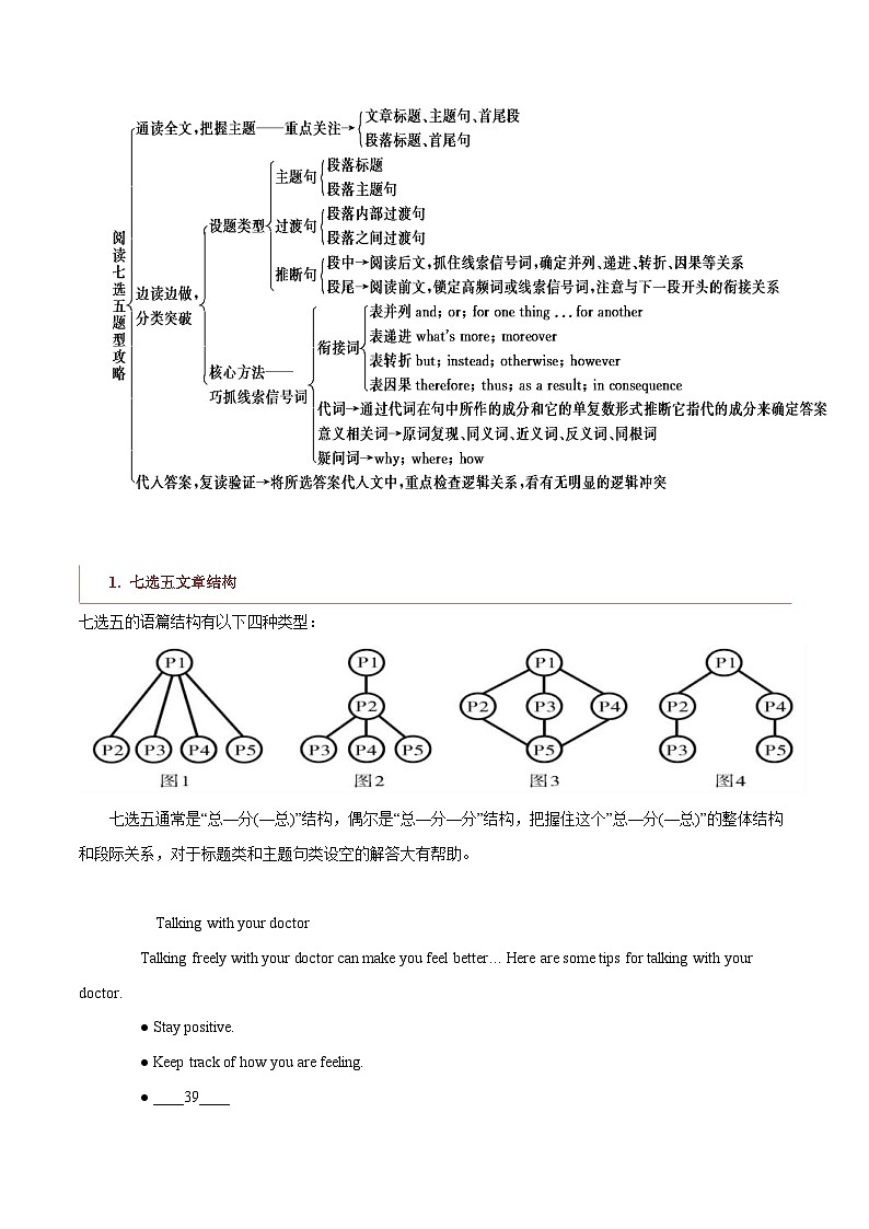 新高考英语二轮复习题型归纳与变式演练专题16 记叙文类七选五（原卷版）第2页