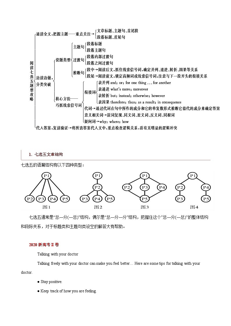新高考英语二轮复习题型归纳与变式演练专题16 记叙文类七选五（解析版）第2页