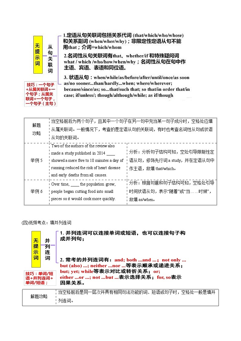 新高考英语二轮复习题型归纳与变式演练专题20 语法填空之无提示词（解析版）第3页