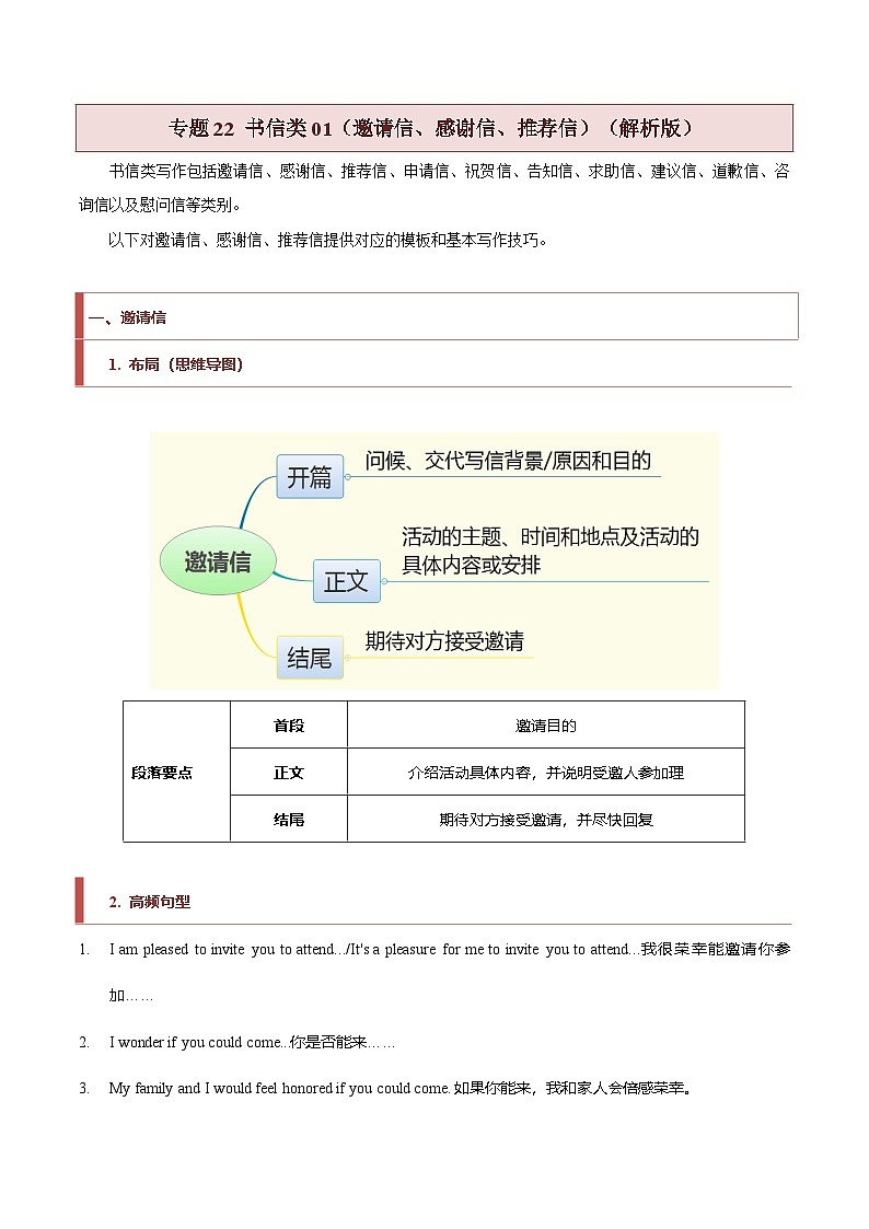 新高考英语二轮复习题型归纳与变式演练专题22 书信类01（邀请信、感谢信、推荐信）（解析版）第1页