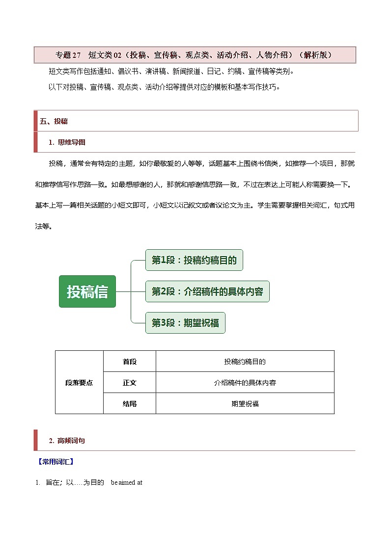 新高考英语二轮复习题型归纳与变式演练专题27 短文类02（投稿、宣传稿、观点类、活动介绍）（解析版）第1页