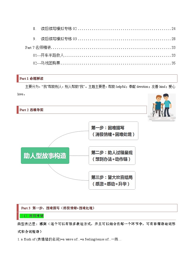 新高考英语二轮复习题型归纳与变式演练专题36 读后续写07 助人型（解析版）第2页