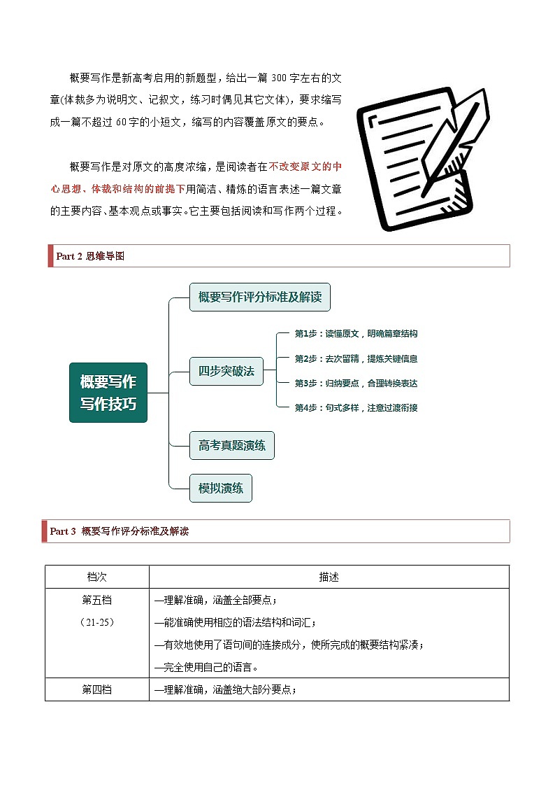 新高考英语二轮复习题型归纳与变式演练专题43 概要写作高分技巧与演练（原卷版）第2页