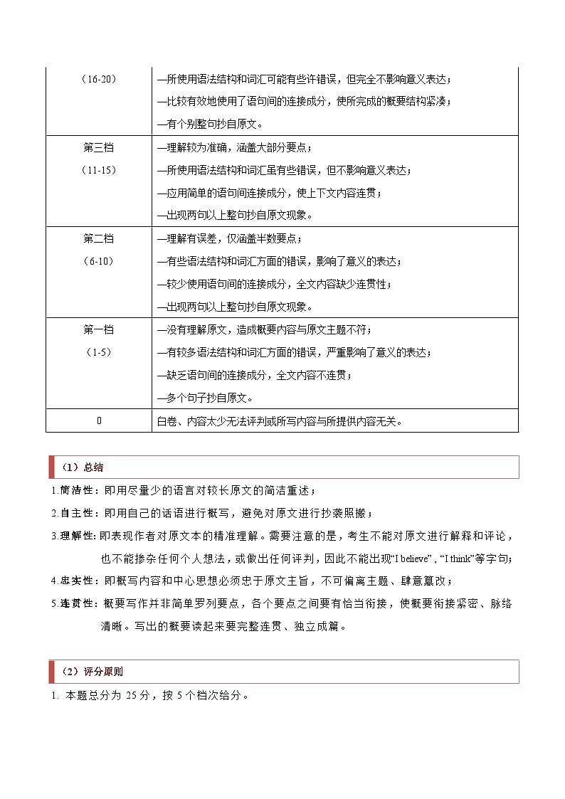 新高考英语二轮复习题型归纳与变式演练专题43 概要写作高分技巧与演练（原卷版）第3页