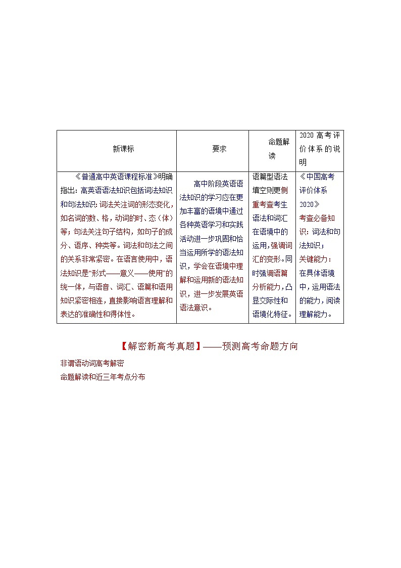 新高考英语二轮复习教案语法填空  04--非谓语动词（解析版）第2页