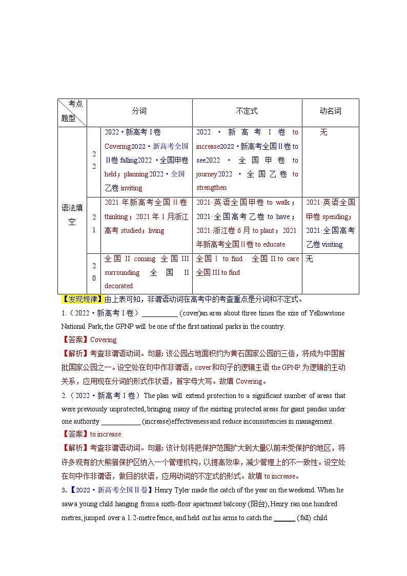 新高考英语二轮复习教案语法填空  04--非谓语动词（解析版）第3页