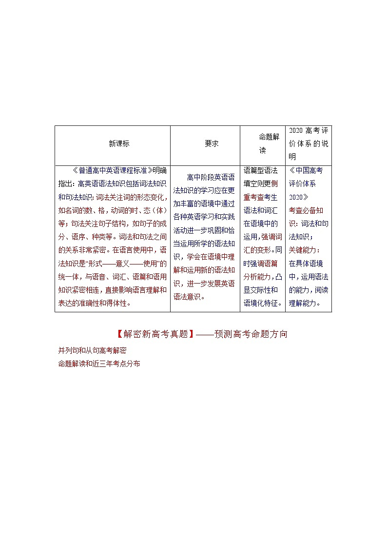 新高考英语二轮复习教案语法填空  05 并列句及从句（2份打包，原卷版+解析版）02
