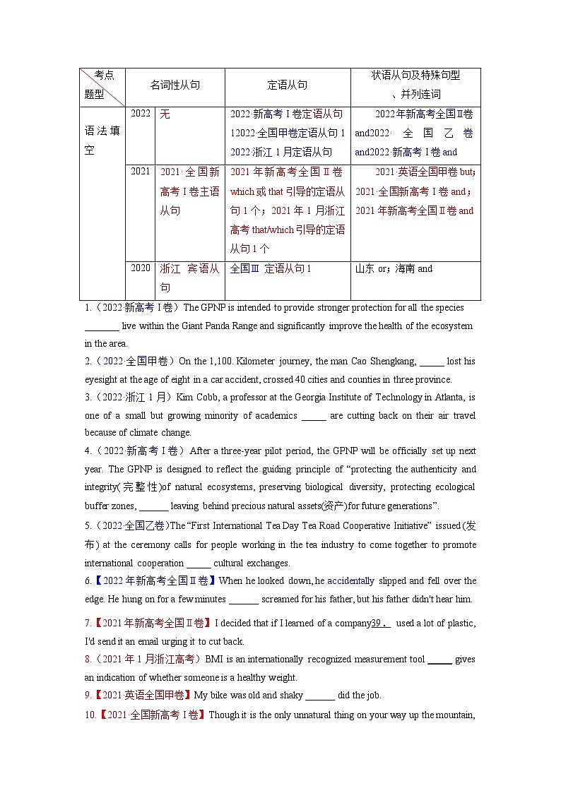 新高考英语二轮复习教案语法填空  05 并列句及从句（2份打包，原卷版+解析版）03