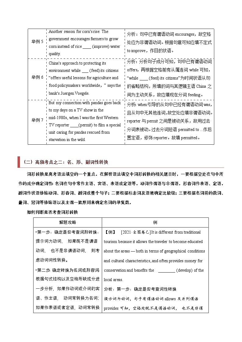 新高考英语二轮复习讲练测专题01：语法填空之有提示词梳理（原题版）第3页